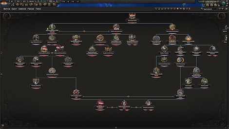 Hearts of Iron IV: Thunder at our Gates (PC) - Steam Key - GLOBAL - 4