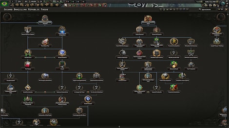 Hearts of Iron IV: Trial of Allegiance (PC) - Steam Key - GLOBAL - 7