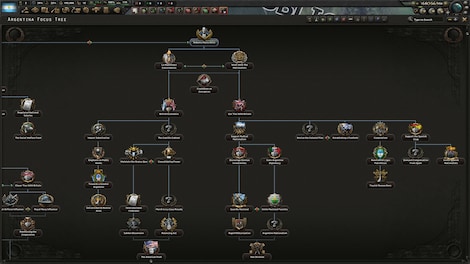 Hearts of Iron IV: Trial of Allegiance (PC) - Steam Key - LATAM - 3