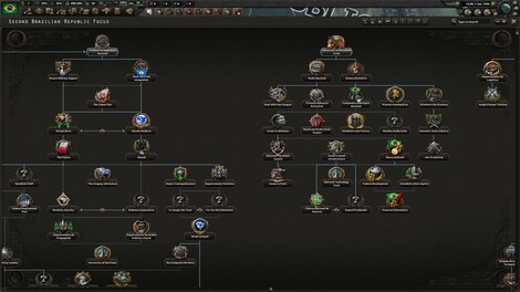 Hearts of Iron IV: Trial of Allegiance (PC) - Steam Key - LATAM - 7