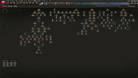 Hearts of Iron IV: Trial of Allegiance (PC) - Steam Key - ROW - 4