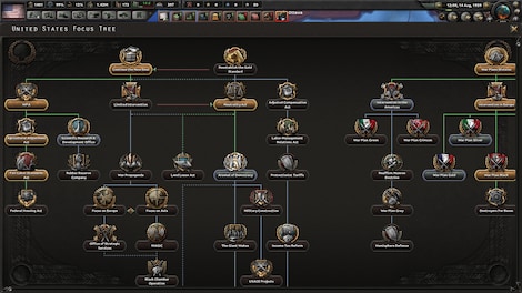 Hearts of Iron IV | Ultimate Bundle (PC) - Steam Key - GLOBAL - 5