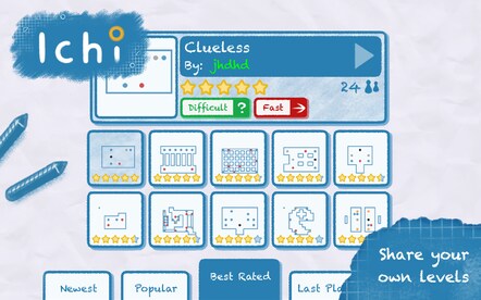 Ichi Steam Key GLOBAL - 8