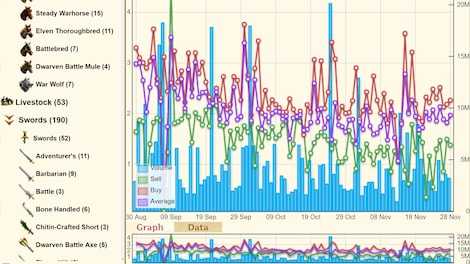 Illyriad - Grand Strategy MMO Steam Key GLOBAL - 0