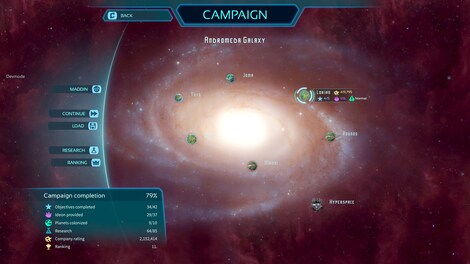 Imagine Earth (PC) - Steam Key - EUROPE - 4