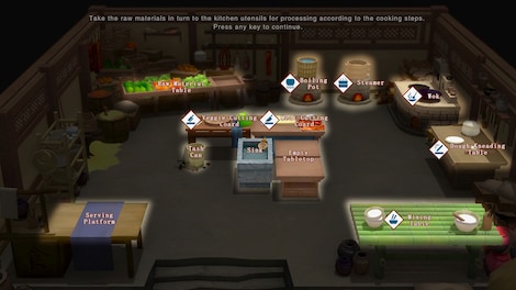 Immortal Life (PC) - Steam Gift - NORTH AMERICA - 5