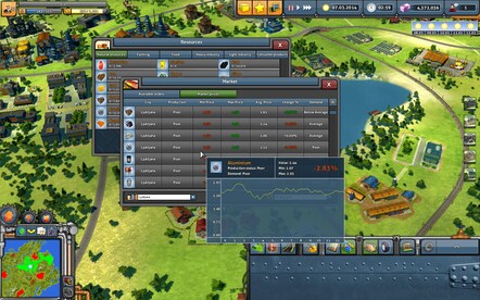 Industry Empire Steam Key GLOBAL - 2