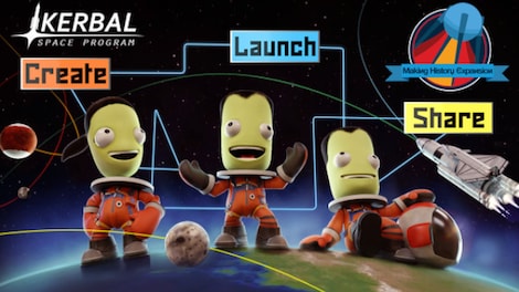 Kerbal Space Program: Making History Expansion (PC) - Steam Key - EUROPE - 0
