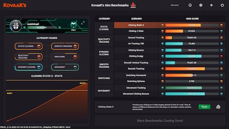 KovaaK's | Core (PC) - Steam Key - CHINA - 12