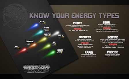 Koya Rift Steam Key GLOBAL - 9