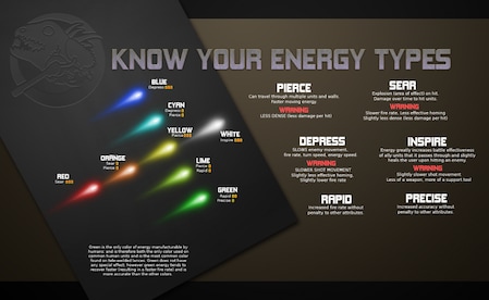 Koya Rift Steam Key GLOBAL - 6