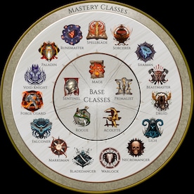 Last Epoch | Ultimate Edition (PC) - Steam Gift - EUROPE - 9