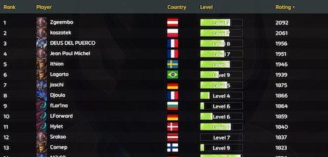 Legion TD 2 (PC) - Epic Games Account - GLOBAL - 5