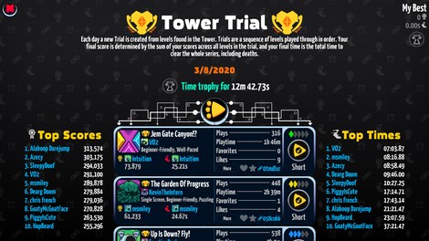 Levelhead (PC) - Steam Gift - GLOBAL - 12