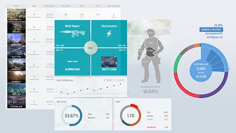 Line of Sight Steam Key GLOBAL - 3