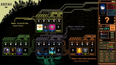 Lobotomy Corporation | Monster Management Simulation Steam Gift NORTH AMERICA - 4