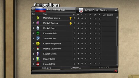 Lords of Football: Eastern Europe Steam Key EUROPE - 8