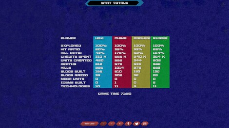 Machines at War 3 (PC) - Steam Key - EUROPE - 7