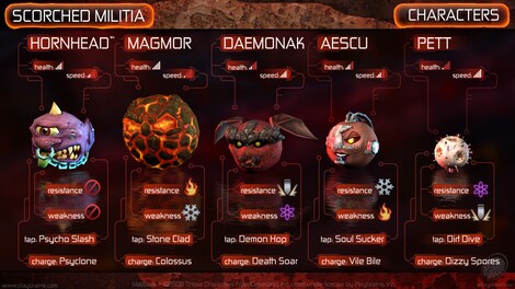 Madballs in Babo: Invasion - Madballs Anarchy Unlock Pack Steam Key GLOBAL - 4