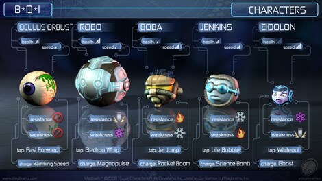 Madballs in Babo: Invasion - Madballs Anarchy Unlock Pack Steam Key GLOBAL - 3