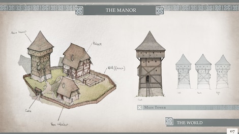 Manor Lords - Artbook (PC) - Steam Gift - EUROPE - 5