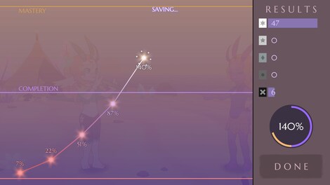 Memody: Sindrel Song - Steam - Key GLOBAL - 4