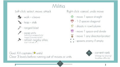 Militia Steam Key GLOBAL - 4