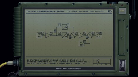 Möbius Front '83 (PC) - Steam Key - EUROPE - 6