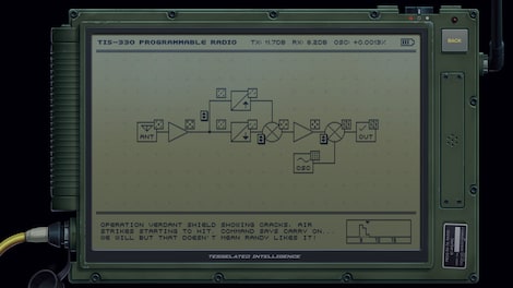 Möbius Front '83 (PC) - Steam Key - GLOBAL - 6