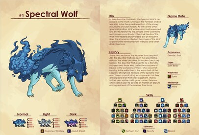 Monster Sanctuary - Monster Journal (PC) - Steam Key - EUROPE - 0