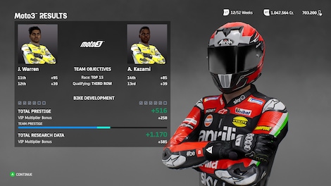 MotoGP 21 - VIP Multiplier Pack (PC) - Steam Gift - GLOBAL - 5