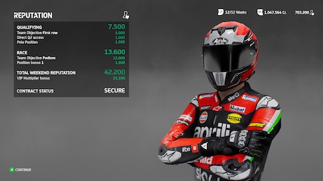 MotoGP 21 - VIP Multiplier Pack (PC) - Steam Gift - GLOBAL - 0