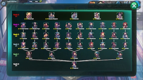 Multiverse Loot Hunter (PC) - Steam Key - GLOBAL - 4