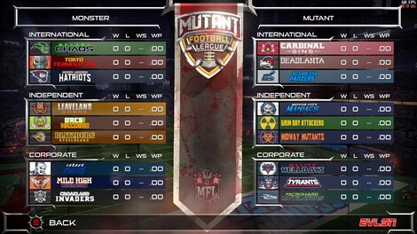 Mutant Football League (PC) - Steam Key - GLOBAL - 7