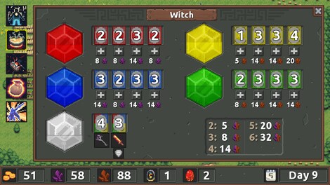 Mysterious Realms RPG - Steam - Key GLOBAL - 14