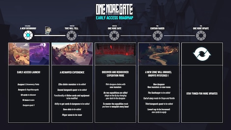 One More Gate: A Wakfu Legend (PC) - Steam Gift - GLOBAL - 3