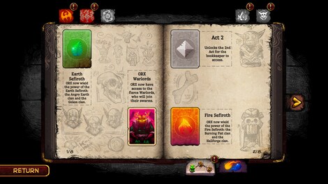 ORX (PC) - Steam Gift - GLOBAL - 10