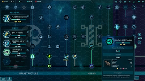 Outscape - Steam - Key GLOBAL - 24