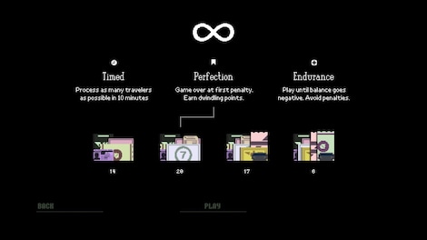 Papers, Please Steam Gift WESTERN ASIA - 9