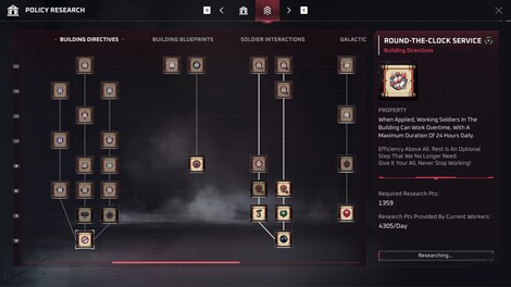 Pax Autocratica (PC) - Steam Key - EUROPE - 3