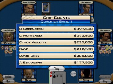 Poker Superstars II Steam Gift GLOBAL - 0