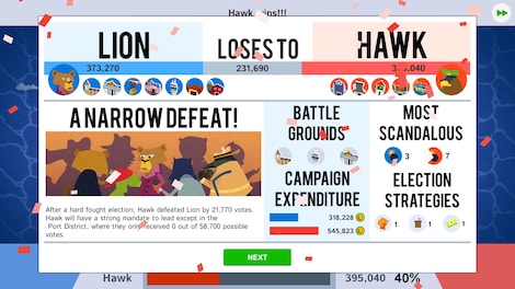 Political Animals Steam Gift EUROPE - 9