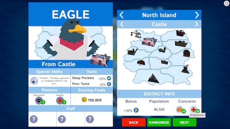 Political Animals Steam Key GLOBAL - 5