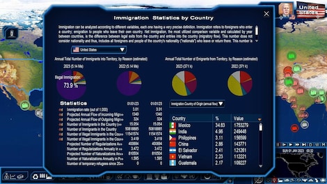 Power & Revolution 2023 Edition (PC) - Steam Key - EUROPE - 4