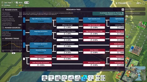 Power to the People (PC) - Steam Gift - GLOBAL - 10