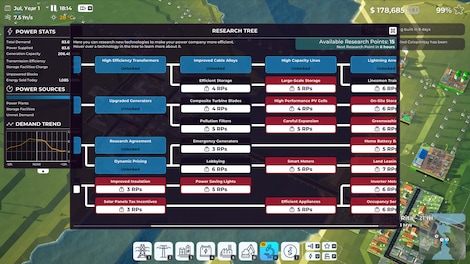 Power to the People (PC) - Steam Key - GLOBAL - 10