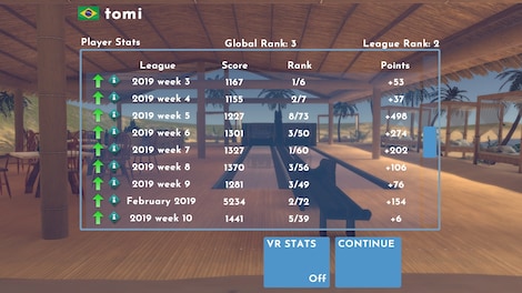 Premium Bowling - Steam - Key GLOBAL - 9