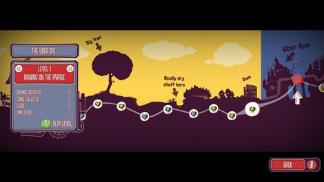 Pressure Steam Key GLOBAL - 4