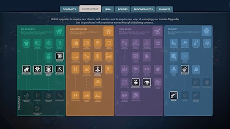 Prison Architect 2 (PC) - Steam Key - ROW - 4