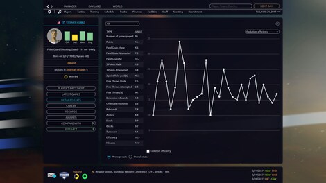 Pro Basketball Manager 2017 Steam Gift GLOBAL - 9